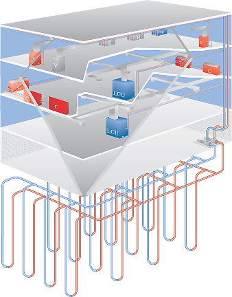 building-geo-loopsclimatemaster.jpg